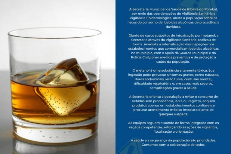 Prefeitura Proíbe Venda De Bebidas Destiladas Após Casos De Intoxicação